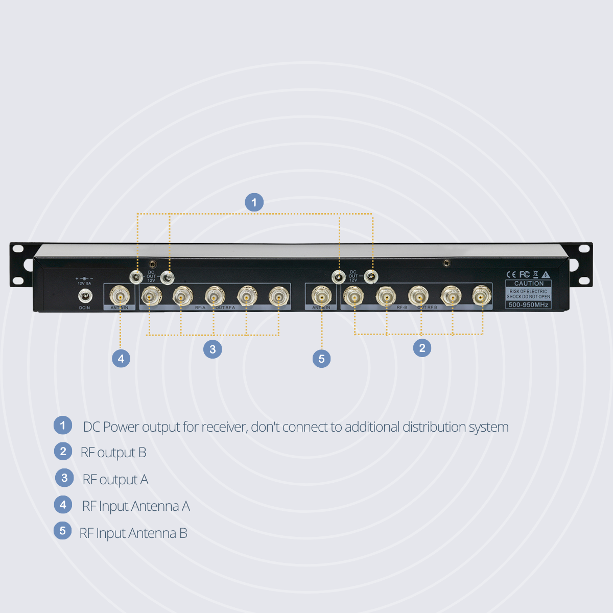 5 Way Antenna Distributor for Wireless Mic