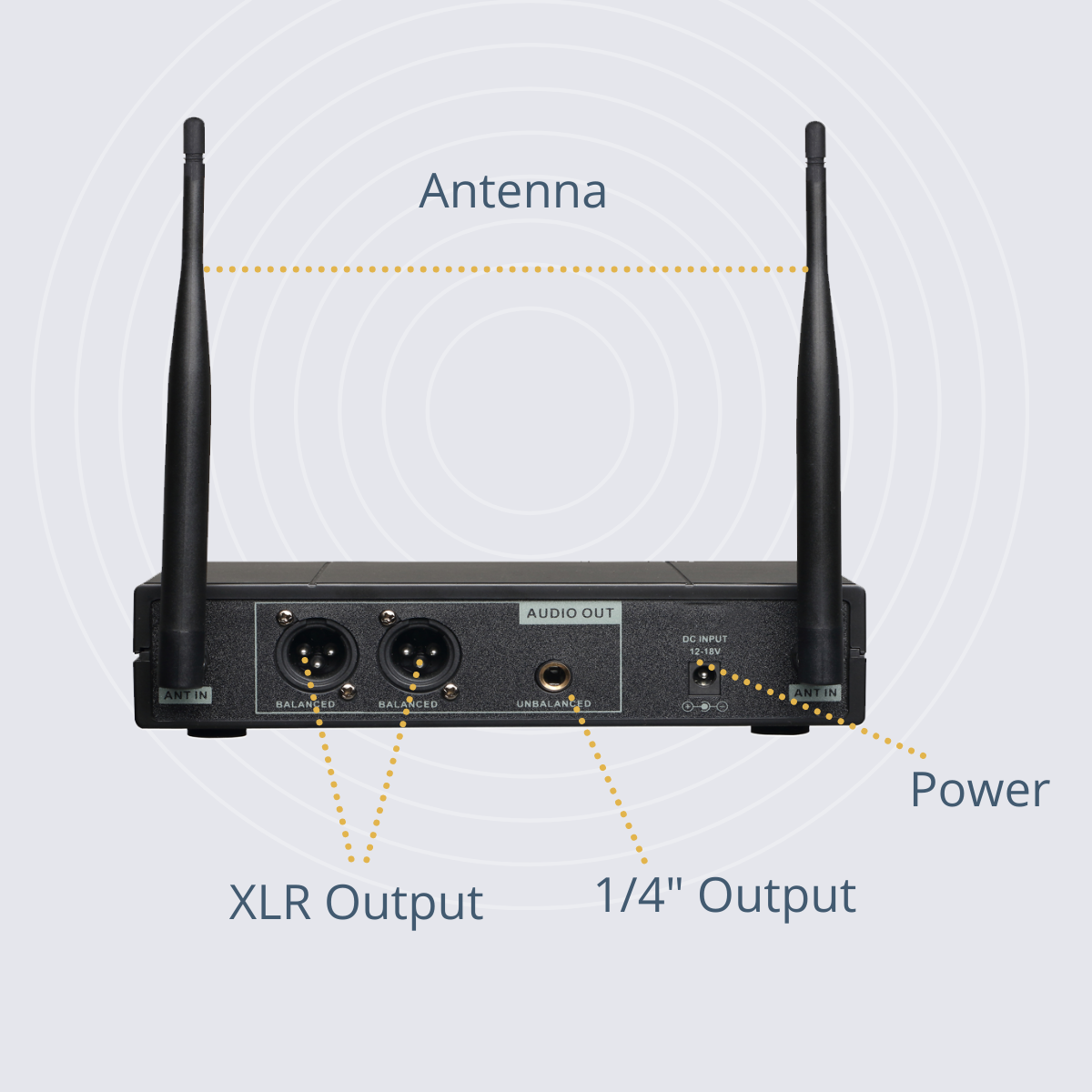 UHF Dual Wireless Handheld Lavalier Microphone System Fixed Frequency